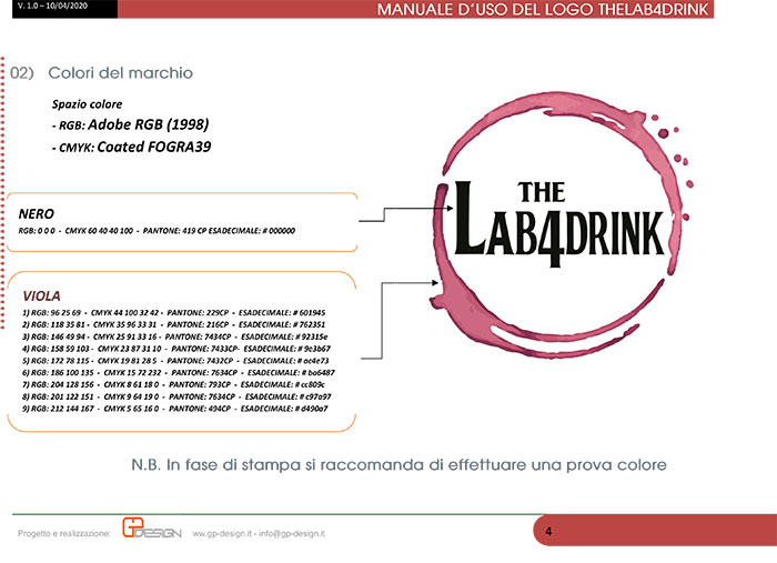 thelab4drink manuale 4